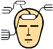 DevelopmentofCollaborationStrategy_img1.gif